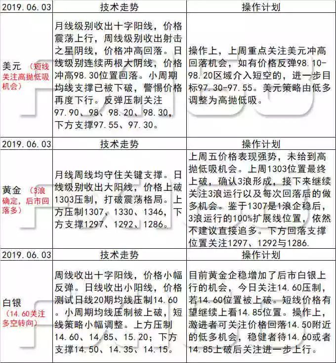 新澳天天开奖免费资料大全最新,科学化方案实施探讨_X版90.719