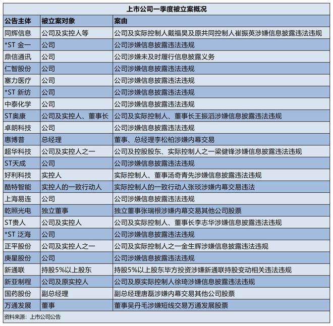 今晚开一码一肖,实地数据验证实施_影像版71.501