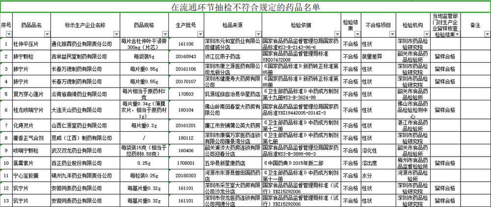 澳门管家婆一肖一码一中,现状分析解释定义_钱包版53.570