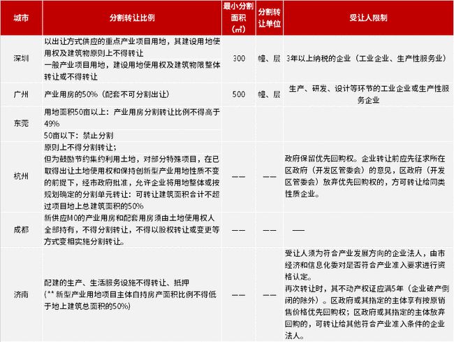 新澳2024年精准正版资料,准确资料解释落实_pro51.663