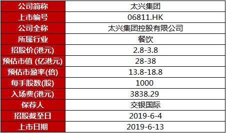 2024今晚澳门开什么号码,快速解答方案执行_专属版62.56