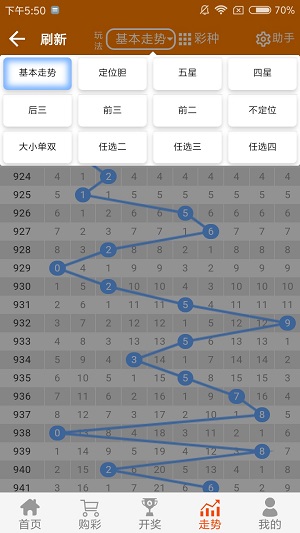 2024澳门天天六开好彩,实地数据评估设计_vShop23.962