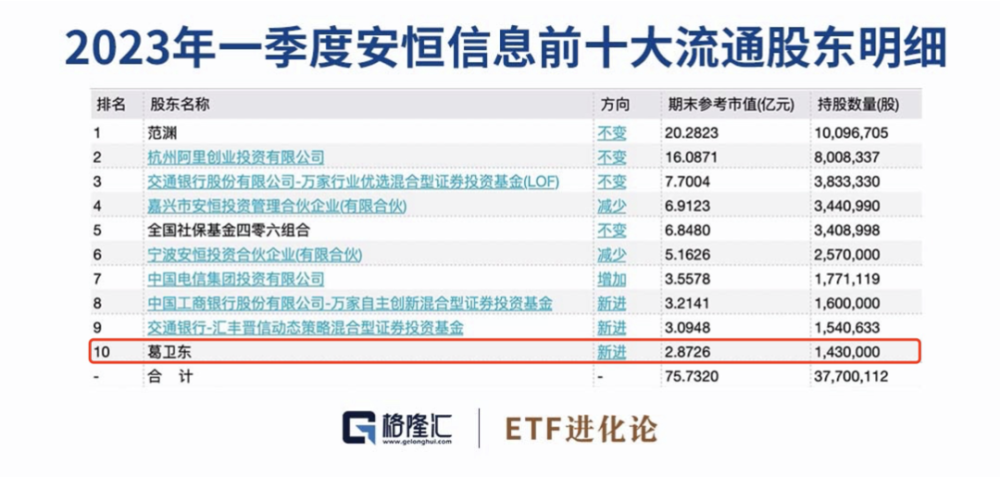 妖娆旳ヽ荣姐 第2页