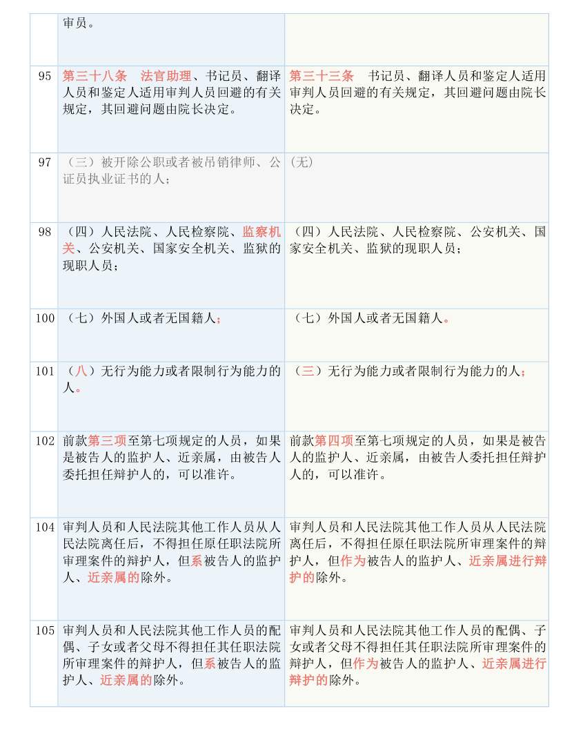 2024年香港6合开奖结果+开奖记录,国产化作答解释落实_交互版85.519