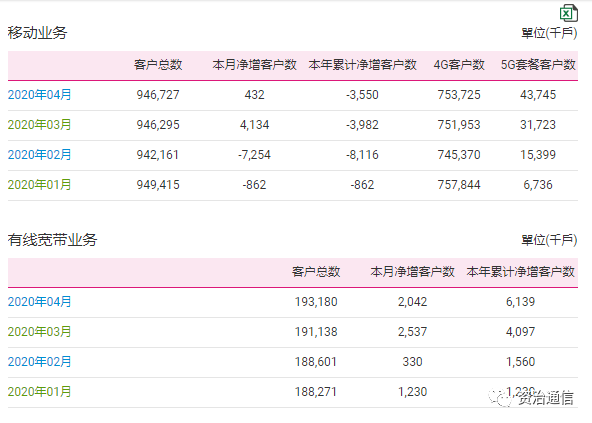 新澳好彩免费资料查询100期,实地数据验证执行_Prime74.804