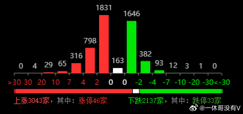 澳门三中三码精准100%,动态调整策略执行_HDR58.26