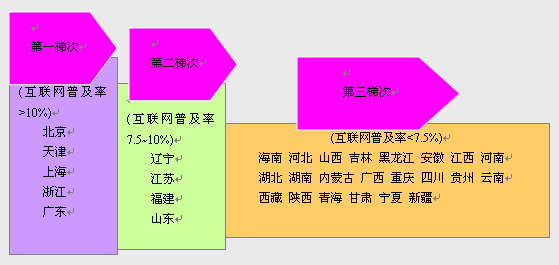 香港资料大全正版资料2024年免费,全面设计执行策略_策略版48.26