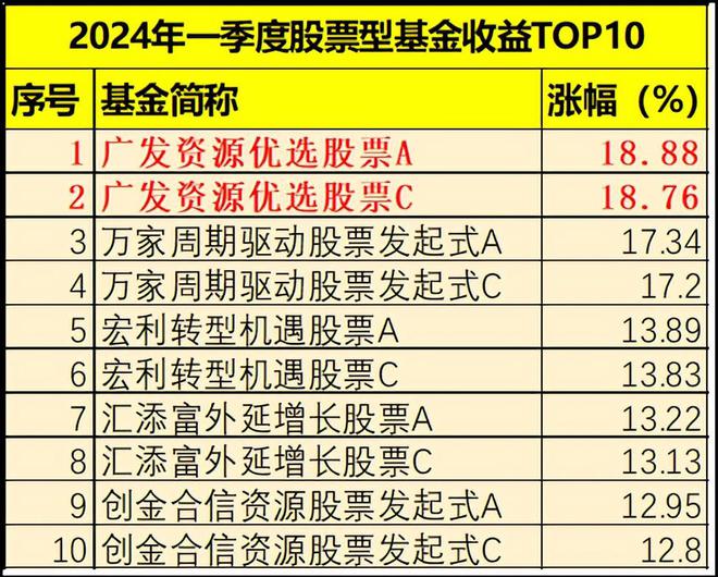 新澳门期期准,资源实施方案_优选版10.681