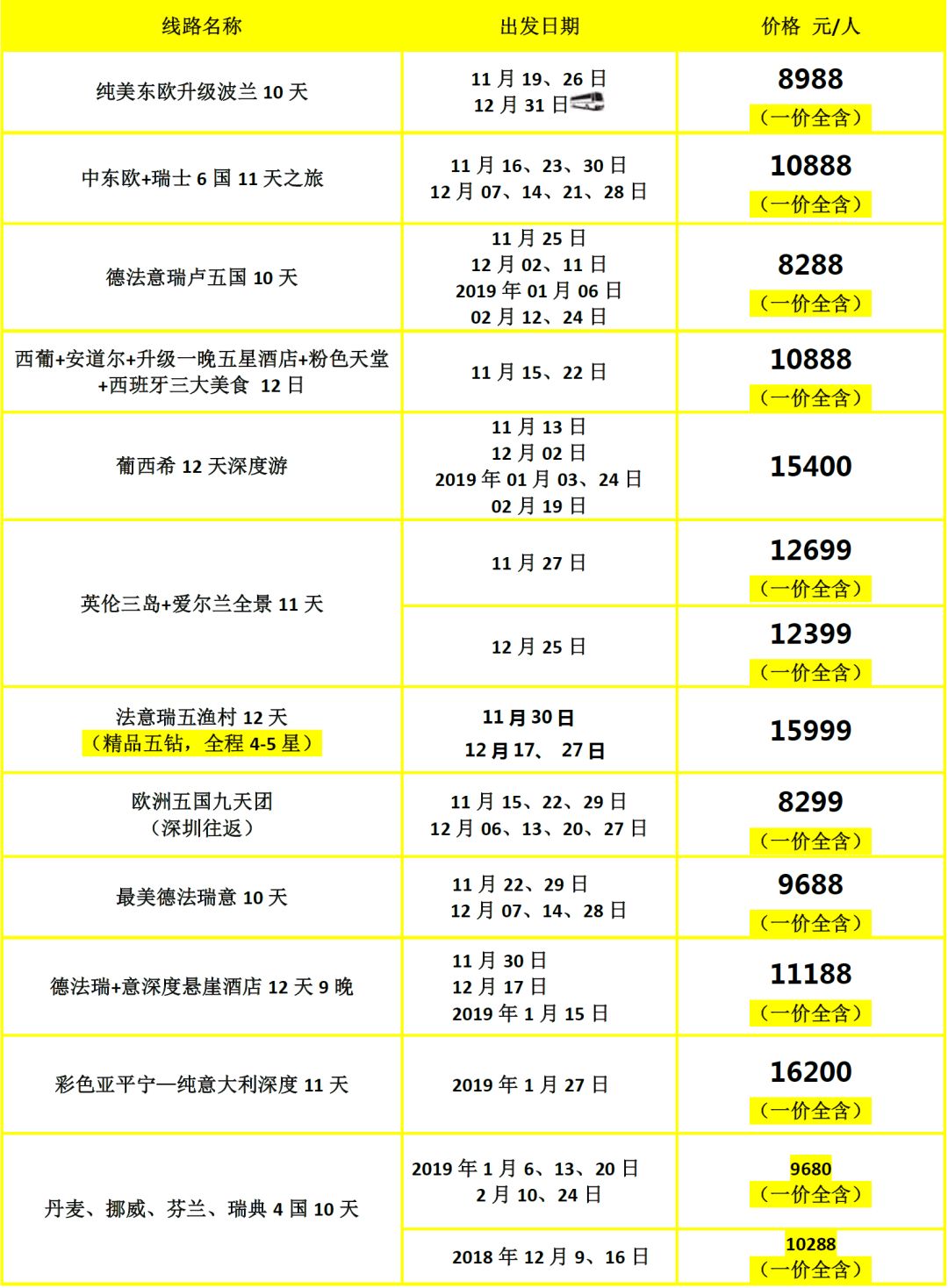 新澳门彩天天开奖资料一,高速响应方案设计_Advanced45.196