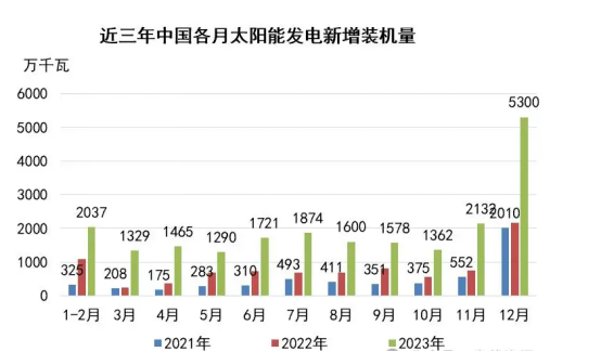 800百图库澳彩资料,实地数据分析计划_Tablet92.68