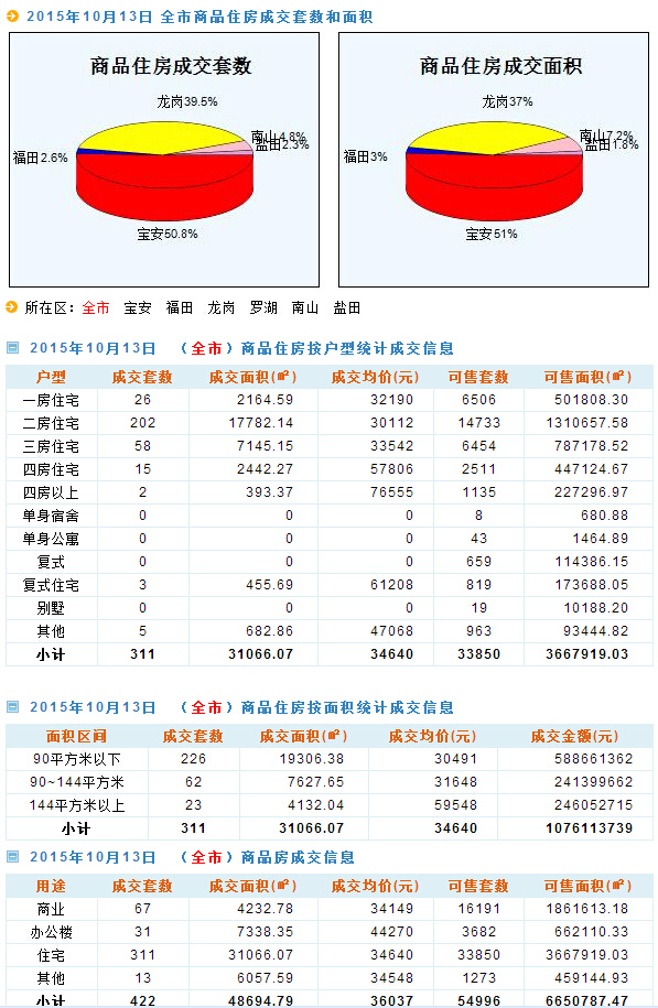 2024新澳门天天开奖免费资料,数据驱动执行方案_P版77.736