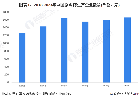 东郭令羽 第2页