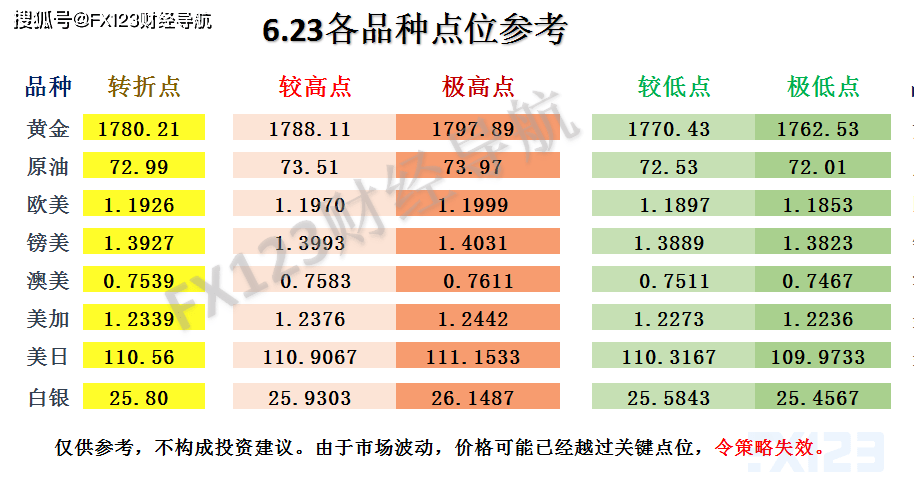 新澳天天开奖资料,高效实施方法解析_5DM64.257