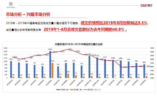 孤单癌症°晚期 第2页