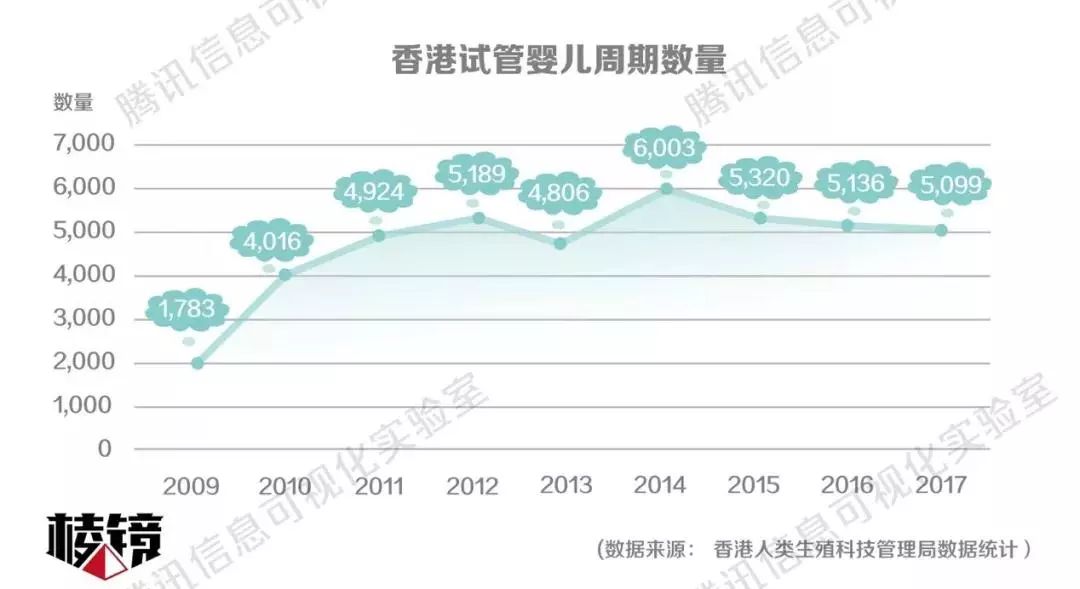 香港今晚开特马+开奖结果课,经济性执行方案剖析_10DM75.166