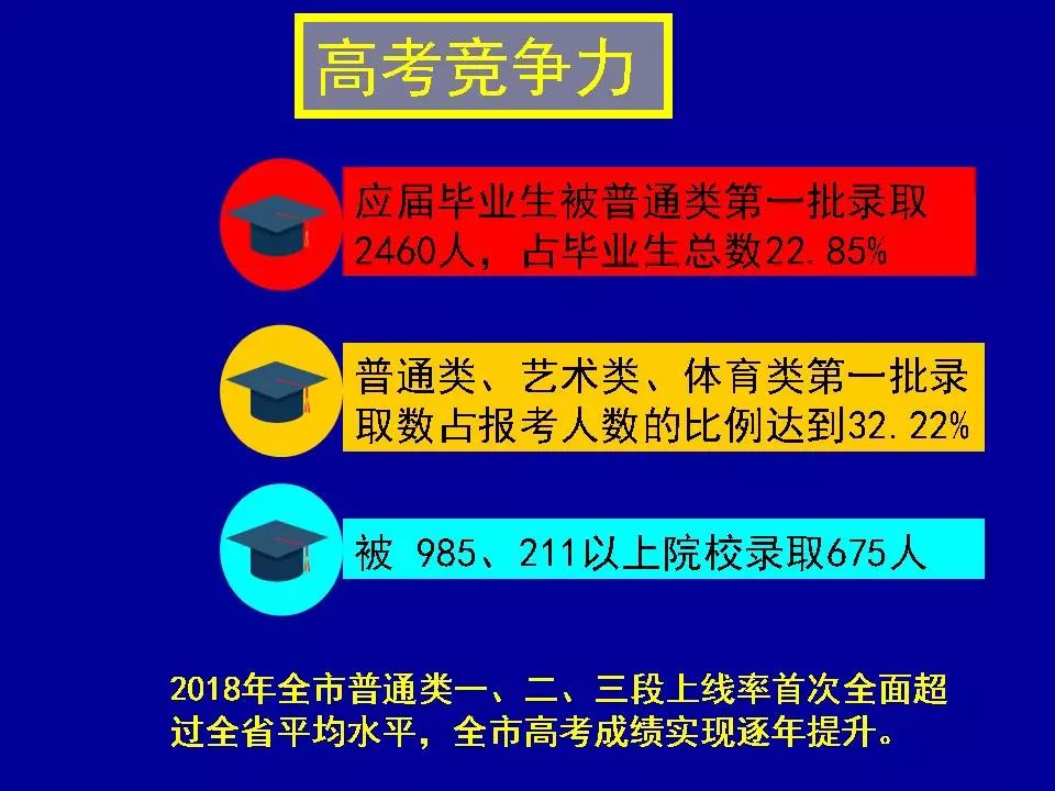 澳门最精准正最精准龙门蚕,数据实施整合方案_Galaxy37.712