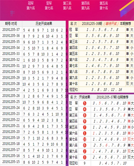 澳门王中王100%期期中,理论解答解释定义_WP68.625