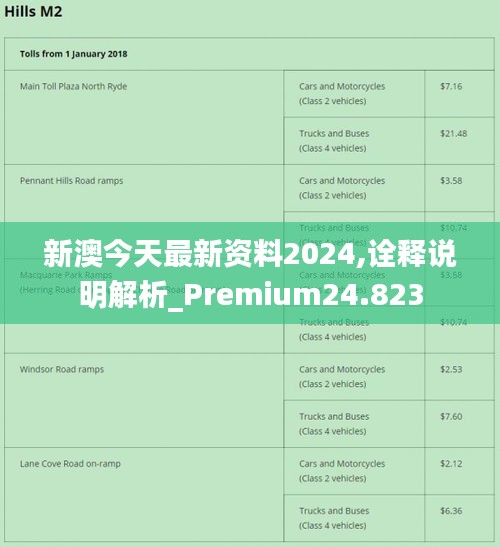 2024新澳今晚资料免费,稳定设计解析_高级款19.410