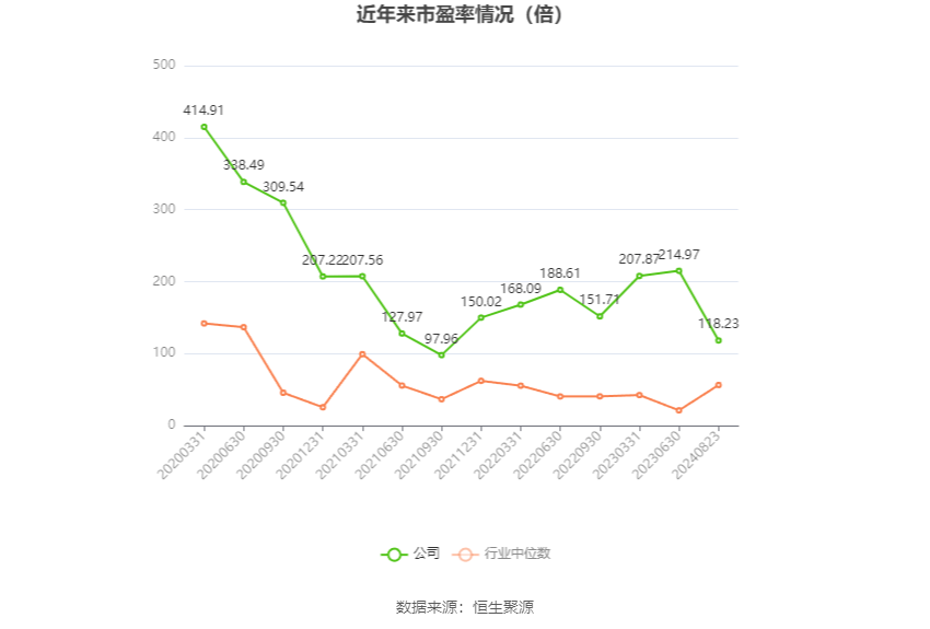 2024香港开奖记录,深入数据执行策略_Chromebook13.856