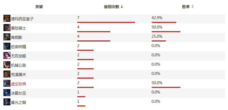 澳门今晚开特马+开奖结果课优势,实地考察数据解析_XP57.491