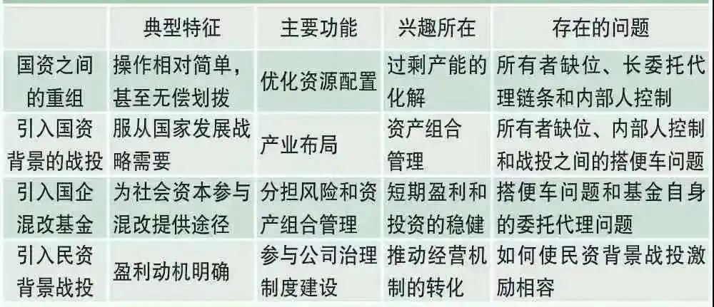 新澳精准资料免费提供最新版,确保成语解释落实的问题_CT19.596