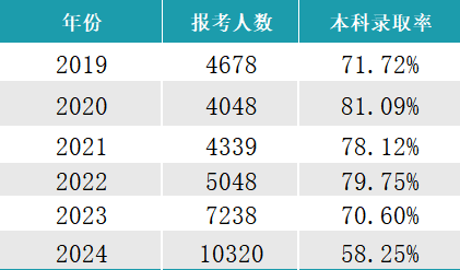 2024年香港开奖结果,诠释分析定义_yShop58.79