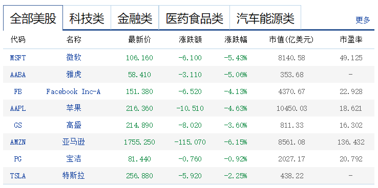 今晚新澳门开奖结果查询9+,决策资料解释落实_专家版66.299