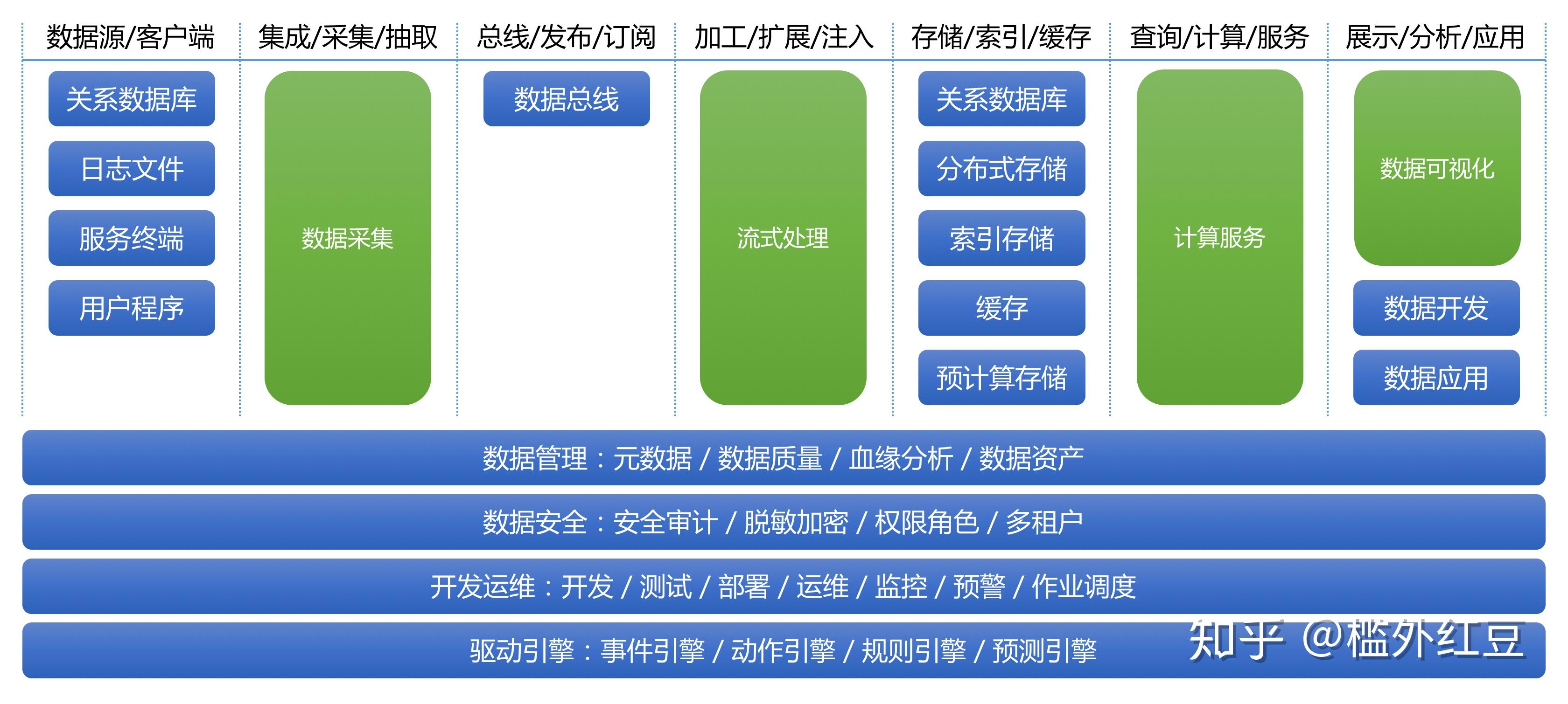 2024新澳最新开奖结果查询,数据导向设计解析_AR27.125