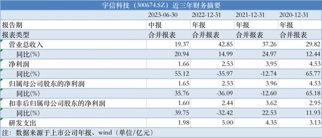 2024新澳免费资料大全penbao136,实效设计计划_SP46.570