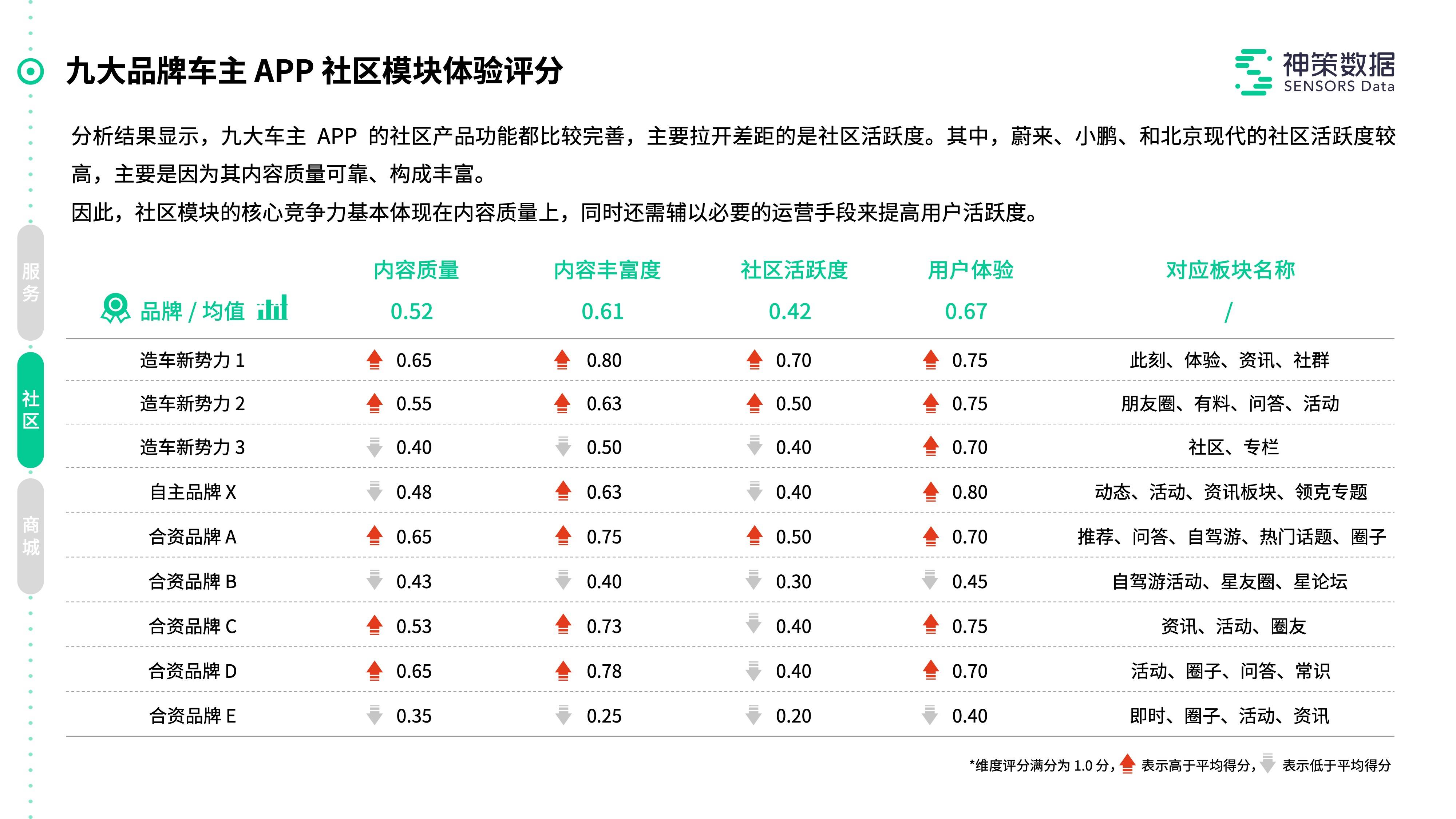 2024年澳门精准免费大全,极速解答解释落实_MR97.456