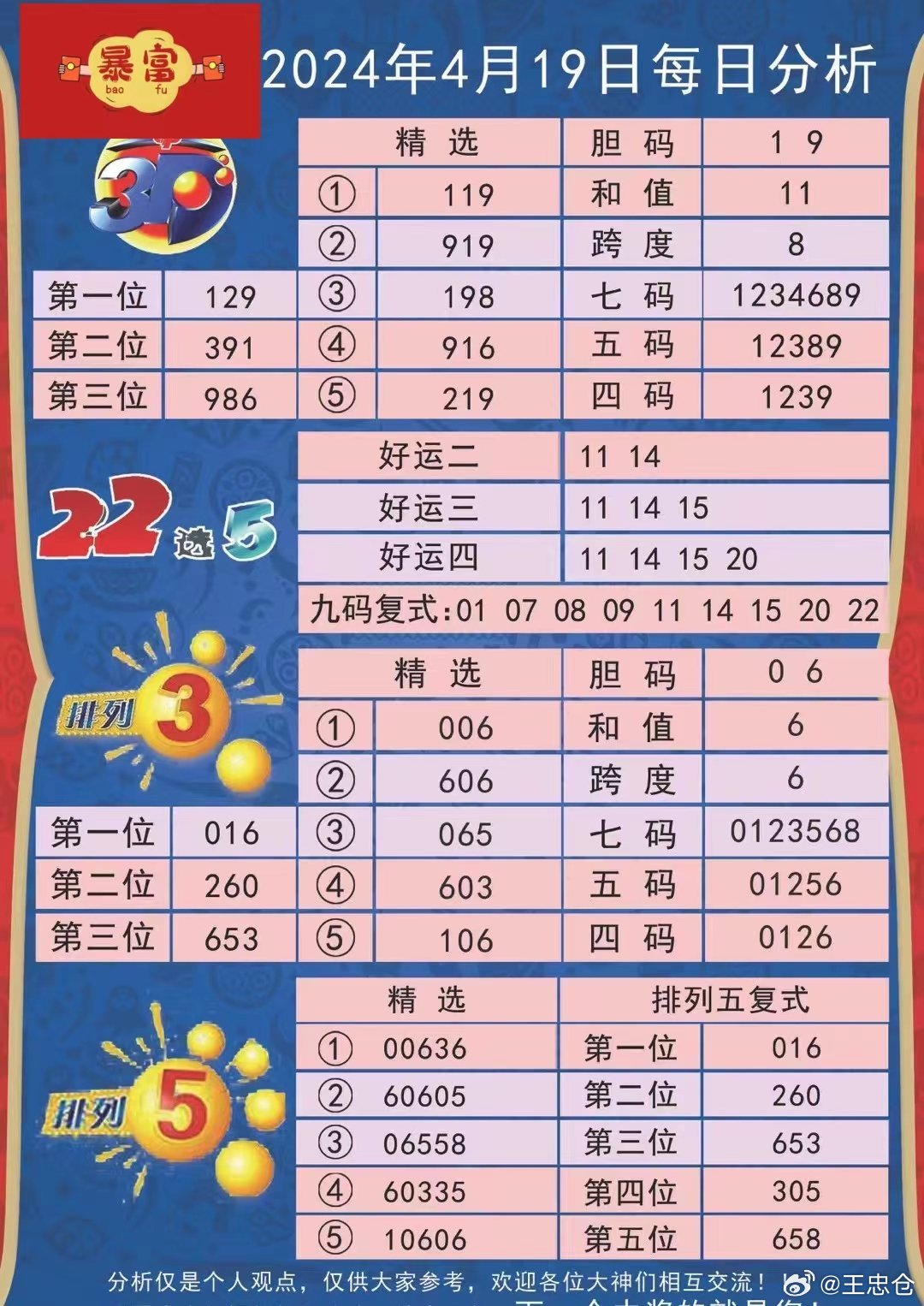 2024年天天彩资料免费大全,高度协调策略执行_限量款73.169