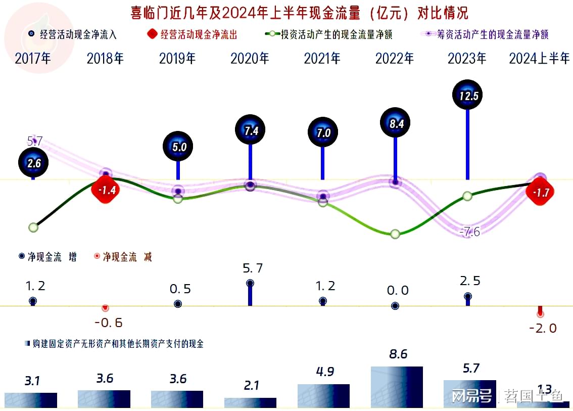 2024年新奥门天天开彩,收益成语分析落实_Harmony12.738