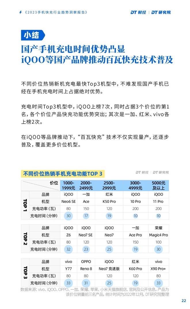 新澳天天开奖资料大全最新54期129期,仿真实现技术_XR42.282