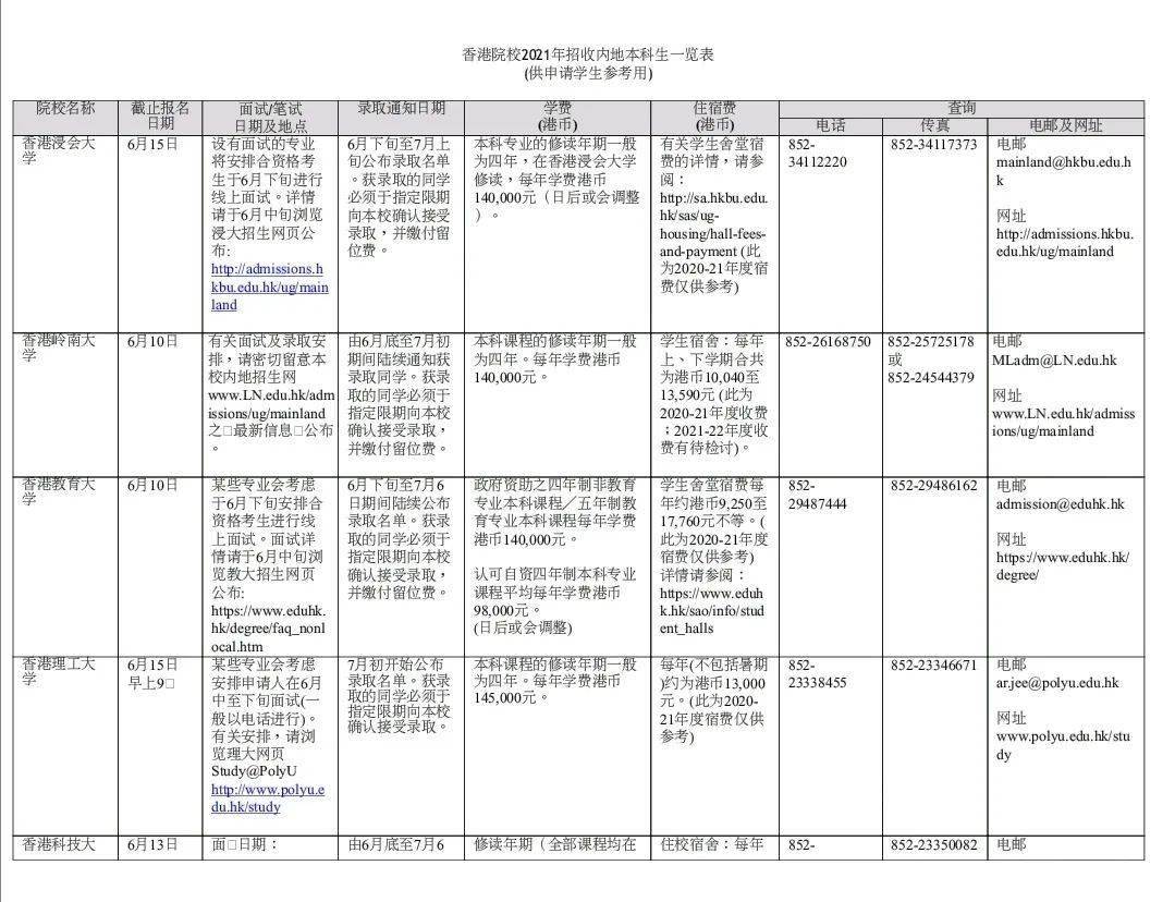 新澳2024最新资料24码,专业调查解析说明_Superior14.662