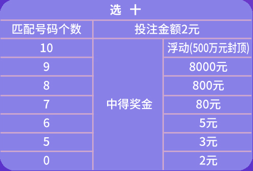 新奥天天彩正版免费全年资料,适用性计划实施_影像版13.200