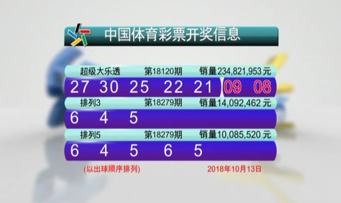 2024澳门六开彩开奖结果查询表,诠释解析落实_8DM98.88