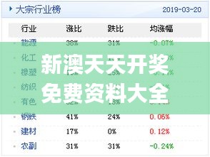 新澳天天免费资料单双大小,数据决策分析驱动_专家版18.383