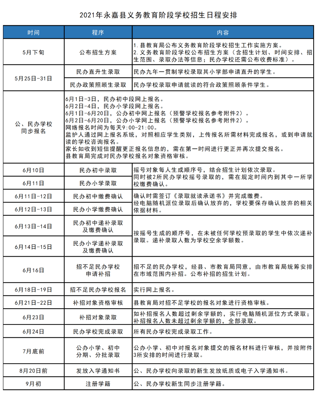 澳门管家婆100中,迅捷解答计划落实_进阶款43.824