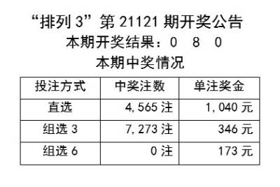 新奥六开彩开奖号码记录,专业调查解析说明_FHD版48.90