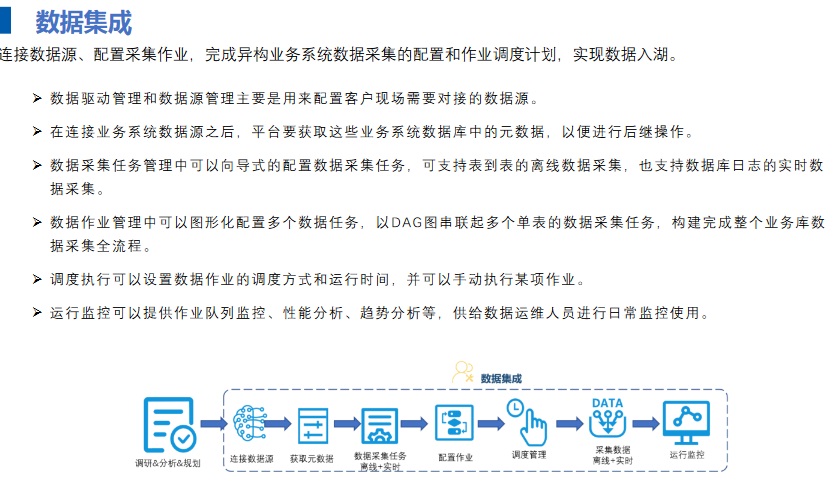 新奥好彩免费资料查询,深度应用数据策略_tool48.698