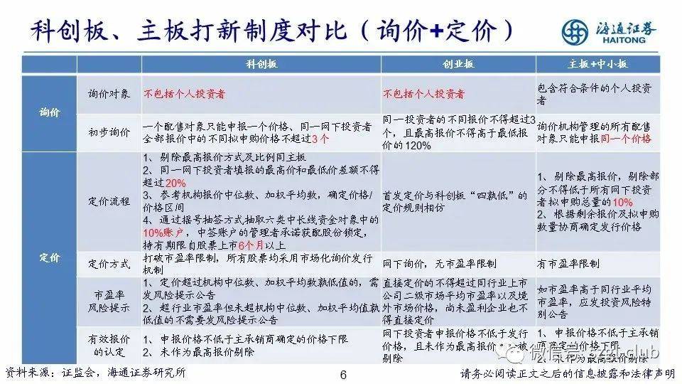 管家婆一票一码资料,平衡性策略实施指导_Advance28.519