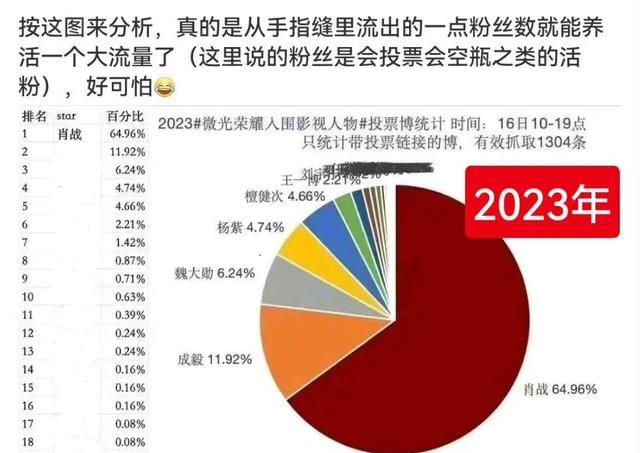 柯跃 第2页