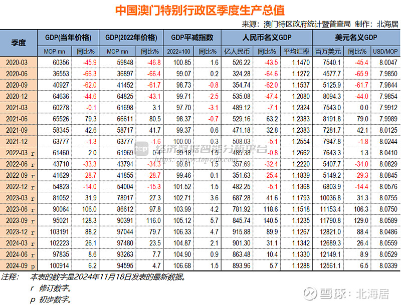 2024年澳门正版免费开奖,数据支持策略分析_set62.447