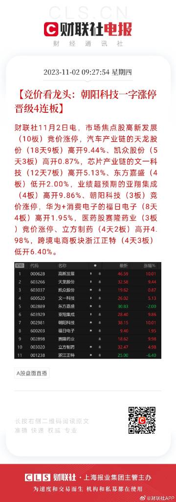 2024天天开彩免费资料,机构预测解释落实方法_CT88.543