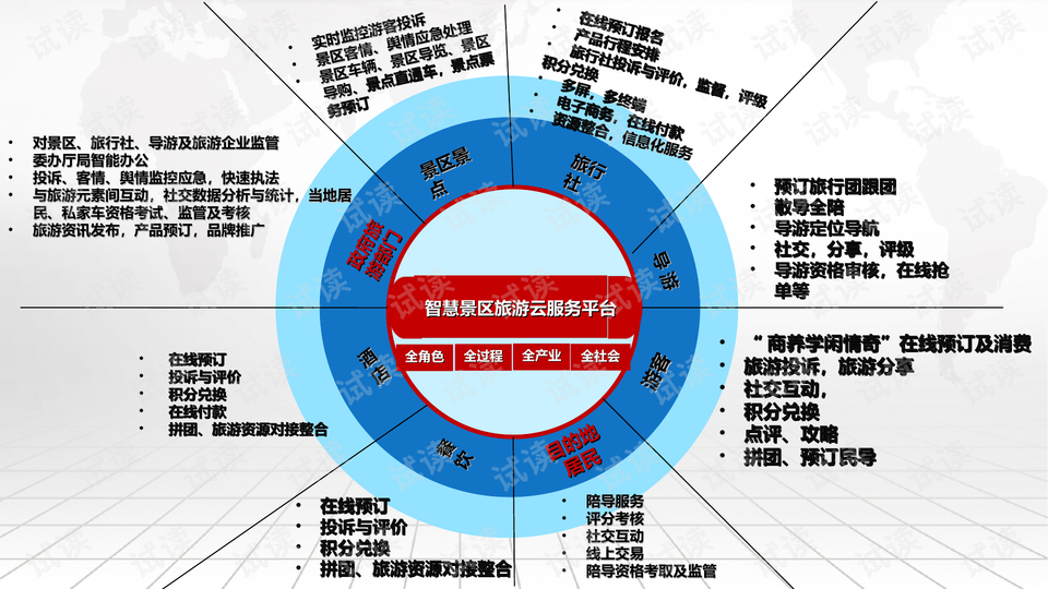 澳门正版资料免费精准,数据整合执行计划_复古款46.87.44