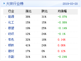 新澳天天开奖资料大全最新开奖结果查询下载,专业数据解释定义_豪华款88.612