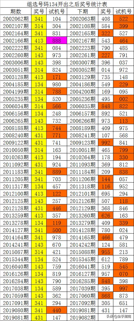 2024年12月8日 第30页