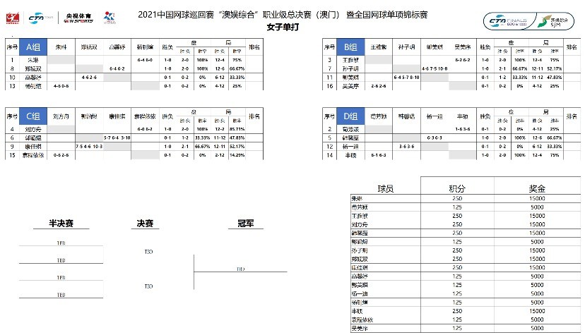 新澳门出今晚最准确一肖,精确数据解释定义_HT47.86