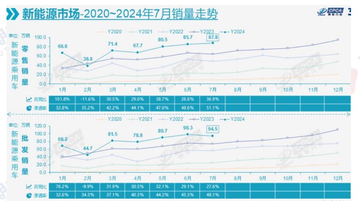 2024年12月8日 第23页