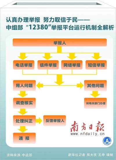 澳门马今天开什么特马,完善的执行机制解析_进阶版86.351